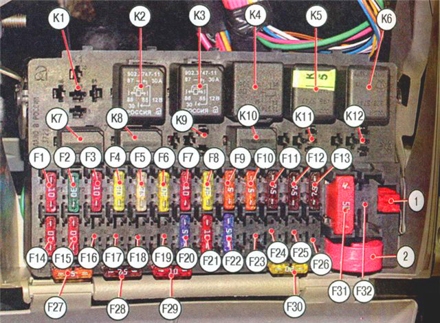 Предохранители и реле Лада Калина / Lada Kalina (ВАЗ , , )